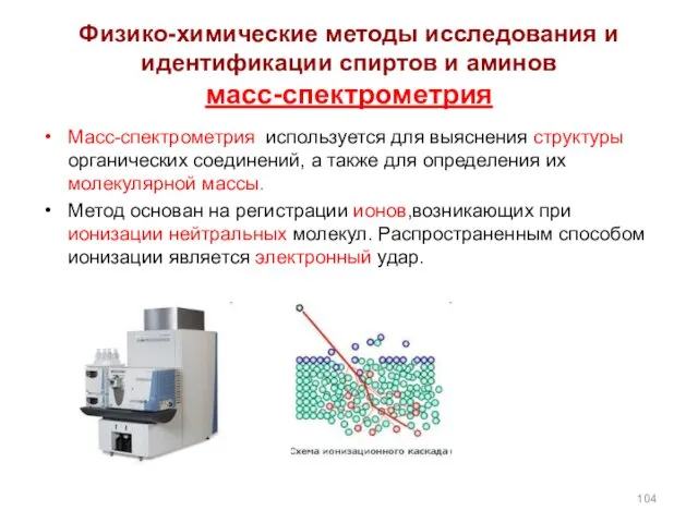 Физико-химические методы исследования и идентификации спиртов и аминов масс-спектрометрия Масс-спектрометрия