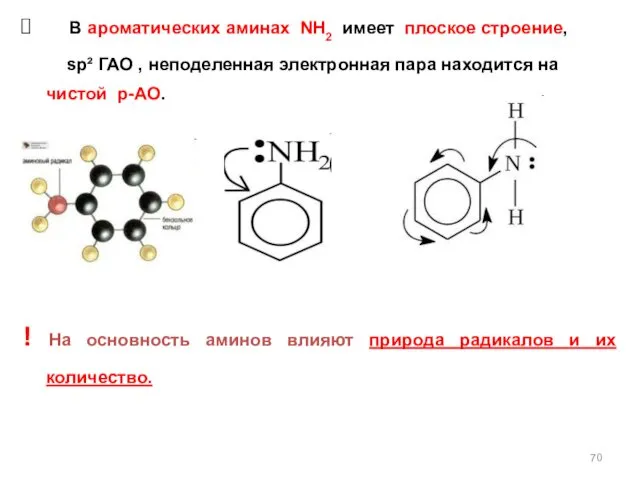 В ароматических аминах NH2 имеет плоское строение, sp² ГАО ,