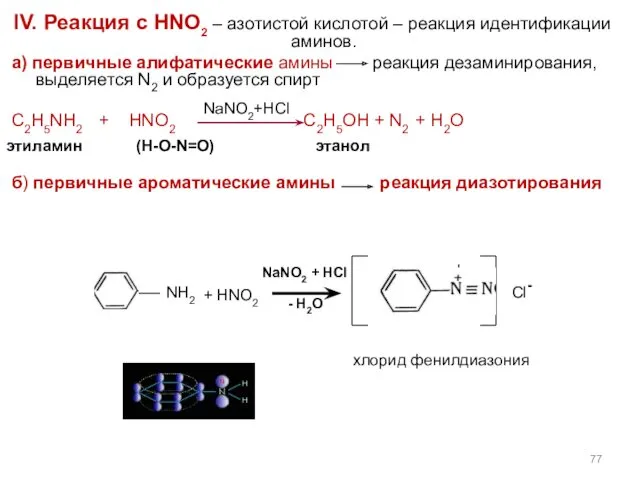 IV. Реакция с HNO2 – азотистой кислотой – реакция идентификации