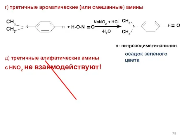 г) третичные ароматические (или смешанные) амины CH3 CH3 д) третичные