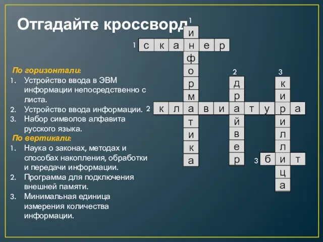 Отгадайте кроссворд По горизонтали: Устройство ввода в ЭВМ информации непосредственно