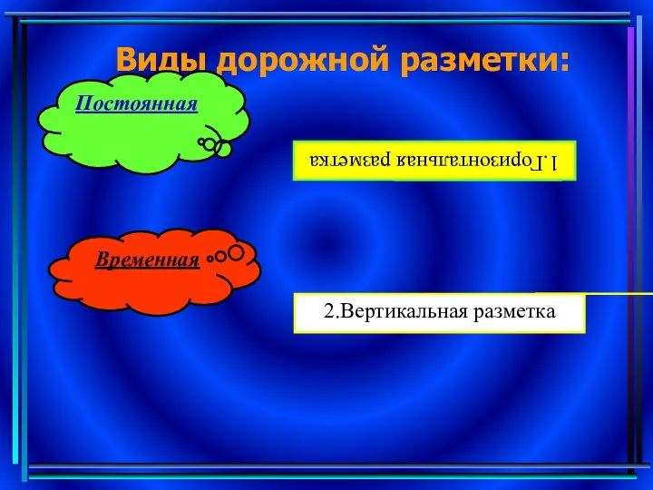 Виды дорожной разметки: 1.Горизонтальная разметка 2.Вертикальная разметка Постоянная Временная