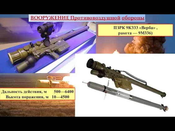 ВООРУЖЕНИЕ Противовоздушной обороны ПЗРК 9К333 «Верба» , ракета — 9М336)