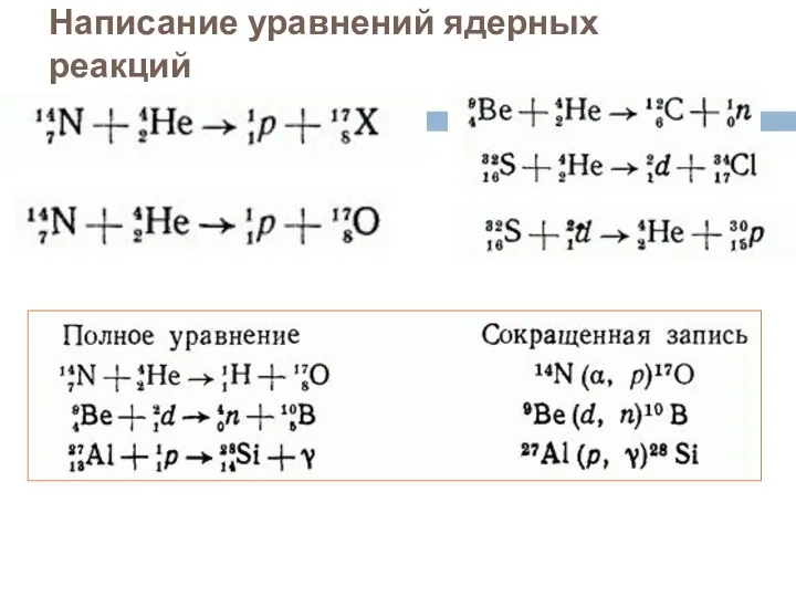 Написание уравнений ядерных реакций