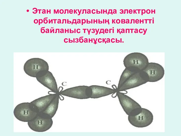 Этан молекуласында электрон орбитальдарының ковалентті байланыс түзудегі қаптасу сызбанұсқасы.