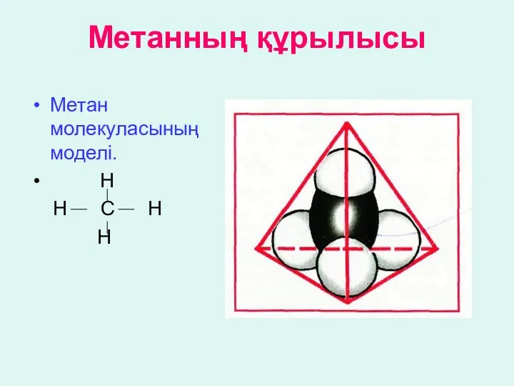 Метанның құрылысы Метан молекуласының моделі. Н Н С Н Н
