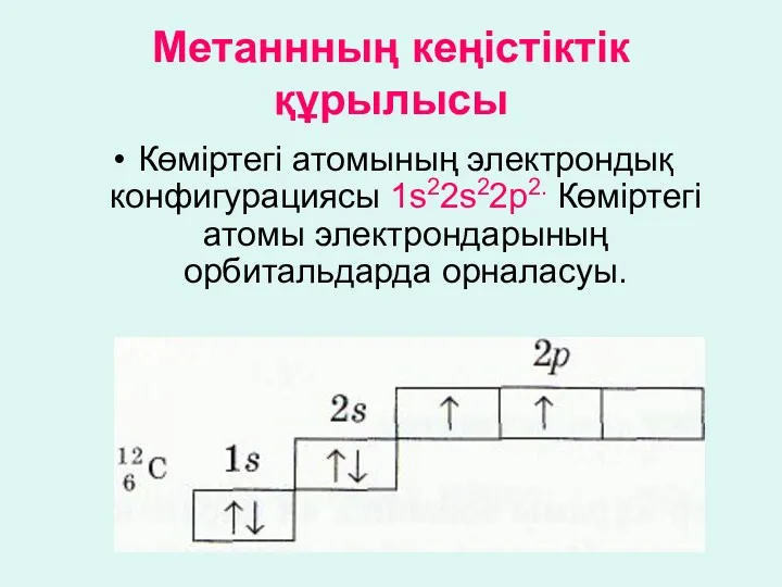 Метаннның кеңістіктік құрылысы Көміртегі атомының электрондық конфигурациясы 1s22s22p2. Көміртегі атомы электрондарының орбитальдарда орналасуы.