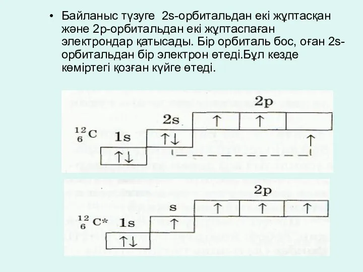 Байланыс түзуге 2s-орбитальдан екі жұптасқан және 2p-орбитальдан екі жұптаспаған электрондар