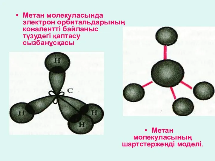 Метан молекуласында электрон орбитальдарының ковалентті байланыс түзудегі қаптасу сызбанұсқасы Метан молекуласының шартстерженді моделі.