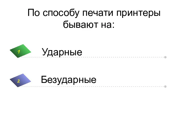 По способу печати принтеры бывают на: