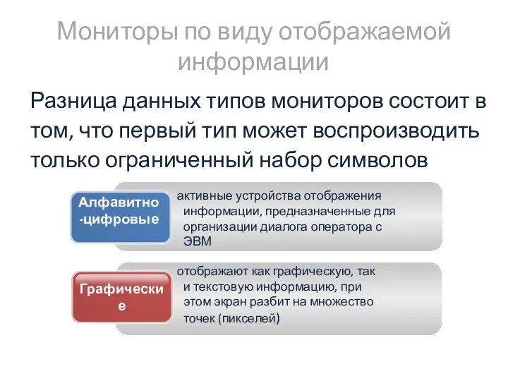 Мониторы по виду отображаемой информации активные устройства отображения информации, предназначенные