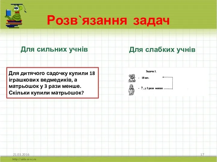 Розв`язання задач 21.03.2016 Для сильних учнів Для слабких учнів Для