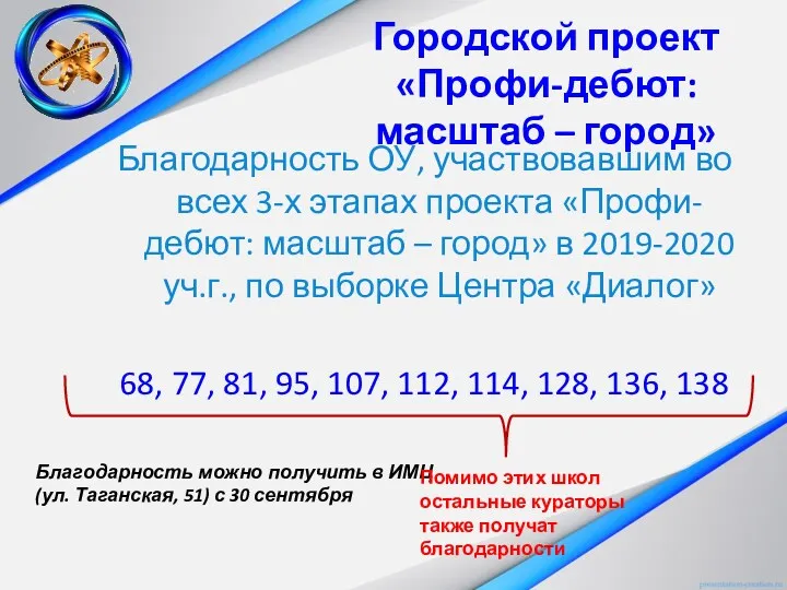 Благодарность ОУ, участвовавшим во всех 3-х этапах проекта «Профи-дебют: масштаб