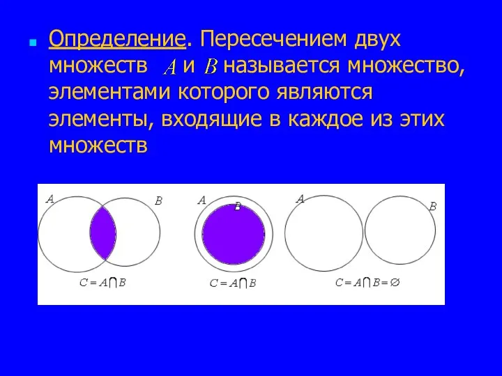 Определение. Пересечением двух множеств и называется множество, элементами которого являются элементы, входящие в