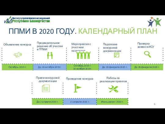 ППМИ В 2020 ГОДУ. КАЛЕНДАРНЫЙ ПЛАН