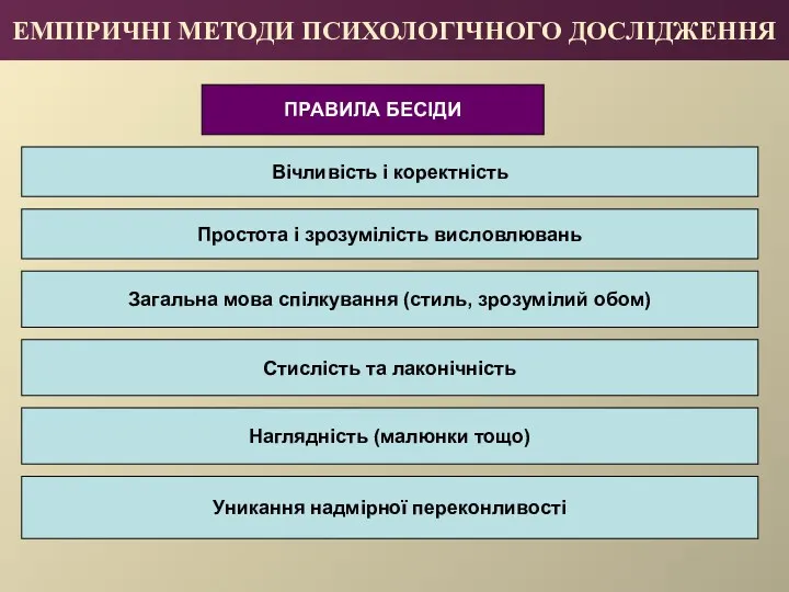 ЕМПІРИЧНІ МЕТОДИ ПСИХОЛОГІЧНОГО ДОСЛІДЖЕННЯ ПРАВИЛА БЕСІДИ Вічливість і коректність Простота