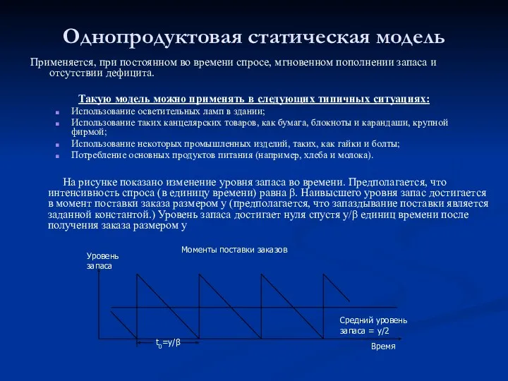 Однопродуктовая статическая модель Применяется, при постоянном во времени спросе, мгновенном