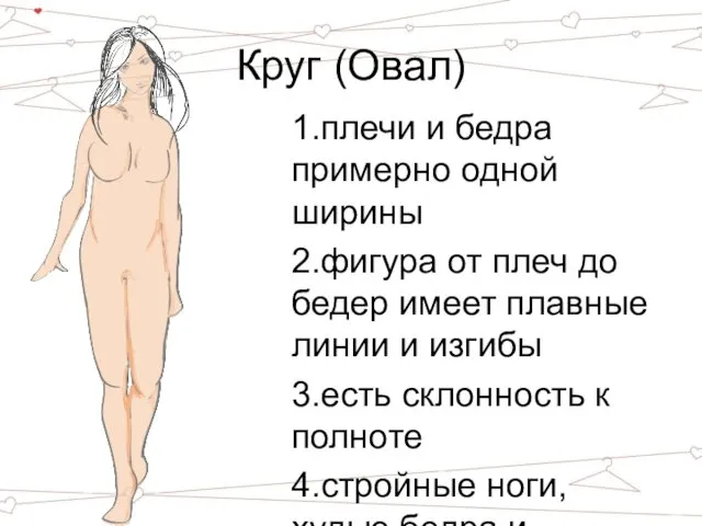 Круг (Овал) 1.плечи и бедра примерно одной ширины 2.фигура от