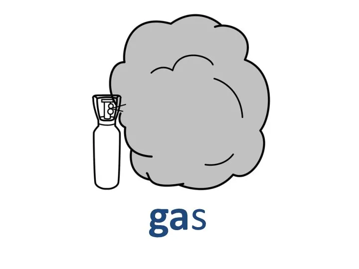 gas