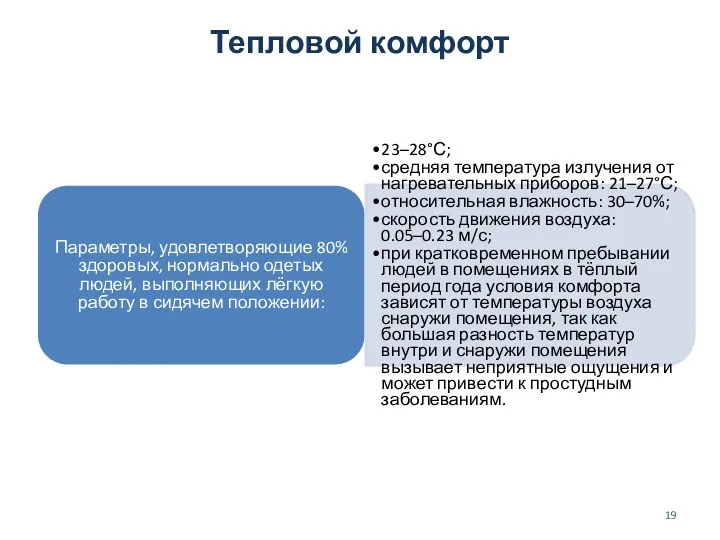 Тепловой комфорт Параметры, удовлетворяющие 80% здоровых, нормально одетых людей, выполняющих