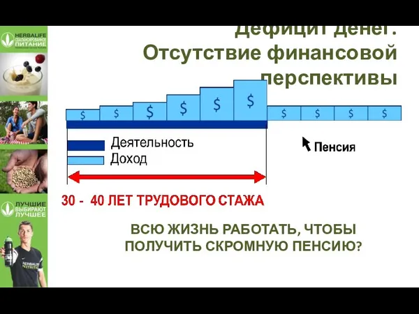 ВСЮ ЖИЗНЬ РАБОТАТЬ, ЧТОБЫ ПОЛУЧИТЬ СКРОМНУЮ ПЕНСИЮ? Дефицит денег. Отсутствие финансовой перспективы