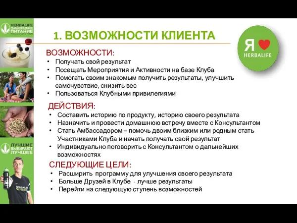 1. ВОЗМОЖНОСТИ КЛИЕНТА ДЕЙСТВИЯ: Составить историю по продукту, историю своего