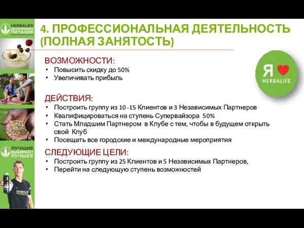 4. ПРОФЕССИОНАЛЬНАЯ ДЕЯТЕЛЬНОСТЬ (ПОЛНАЯ ЗАНЯТОСТЬ) ВОЗМОЖНОСТИ: Повысить скидку до 50%