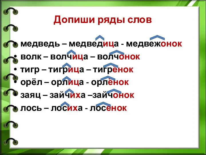 Допиши ряды слов медведь – медведица - медвежонок волк –