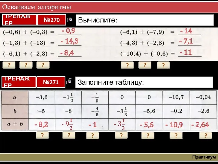 Осваиваем алгоритмы Практикум ? - 0,9 ? - 14,3 ?