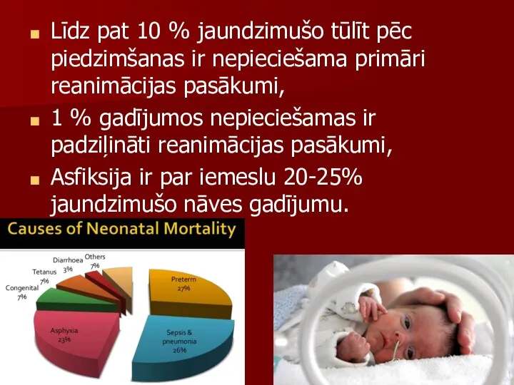 Līdz pat 10 % jaundzimušo tūlīt pēc piedzimšanas ir nepieciešama