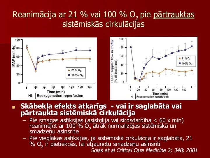 Reanimācija ar 21 % vai 100 % O2 pie pārtrauktas