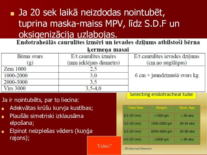 Ja 20 sek laikā neizdodas nointubēt, tuprina maska-maiss MPV, līdz