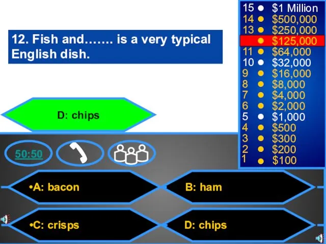 A: bacon C: crisps B: ham D: chips 50:50 15