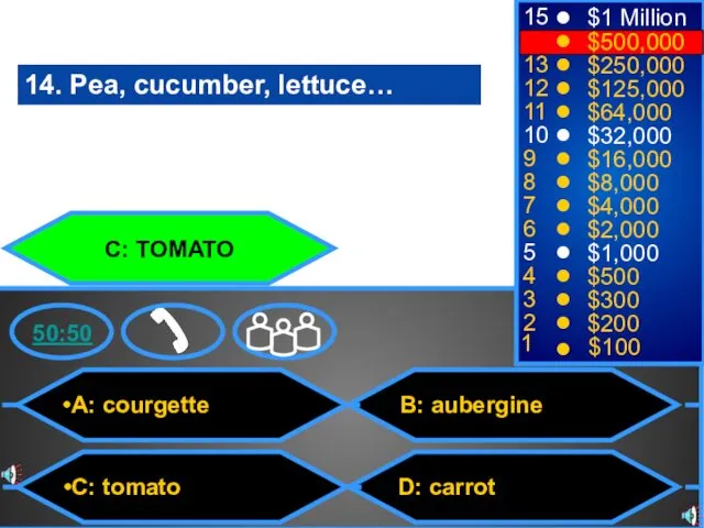 A: courgette C: tomato B: aubergine D: carrot 50:50 15