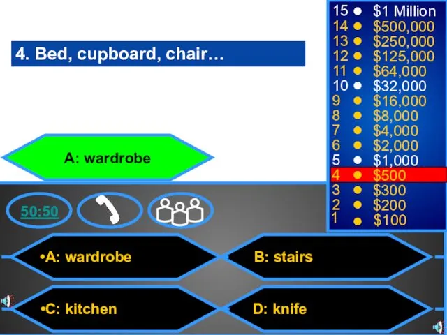 A: wardrobe C: kitchen B: stairs D: knife 50:50 15