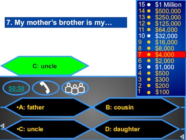 A: father C: uncle B: cousin D: daughter 50:50 15