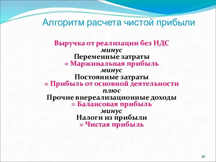 Алгоритм расчета чистой прибыли Выручка от реализации без НДС минус