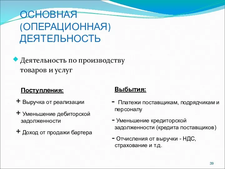 ОСНОВНАЯ (ОПЕРАЦИОННАЯ) ДЕЯТЕЛЬНОСТЬ Деятельность по производству товаров и услуг Поступления: