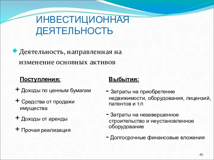 ИНВЕСТИЦИОННАЯ ДЕЯТЕЛЬНОСТЬ Деятельность, направленная на изменение основных активов Поступления: Доходы