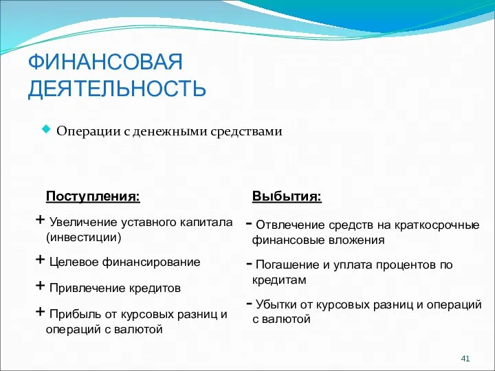 ФИНАНСОВАЯ ДЕЯТЕЛЬНОСТЬ Операции с денежными средствами Поступления: Увеличение уставного капитала