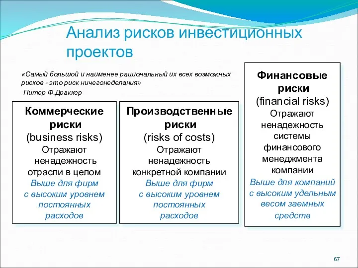 Анализ рисков инвестиционных проектов Коммерческие риски (business risks) Отражают ненадежность