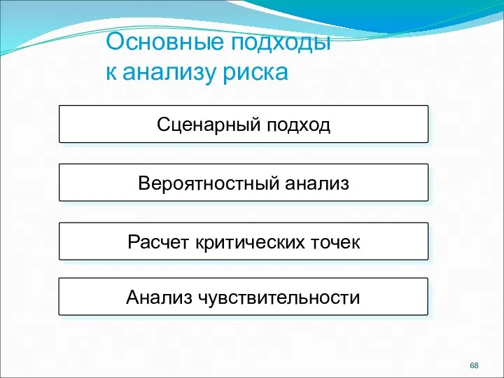 Основные подходы к анализу риска Сценарный подход Вероятностный анализ Расчет критических точек Анализ чувствительности