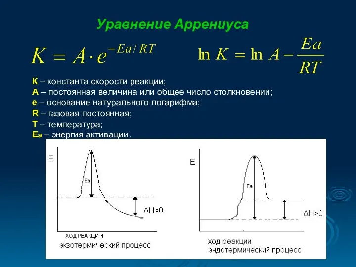 Уравнение Аррениуса К – константа скорости реакции; А – постоянная