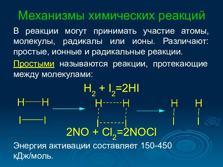 Механизмы химических реакций В реакции могут принимать участие атомы, молекулы,