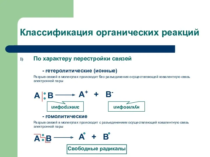 Классификация органических реакций По характеру перестройки связей - гетеролитические (ионные)