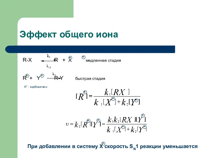 Эффект общего иона R+ - карбокатион