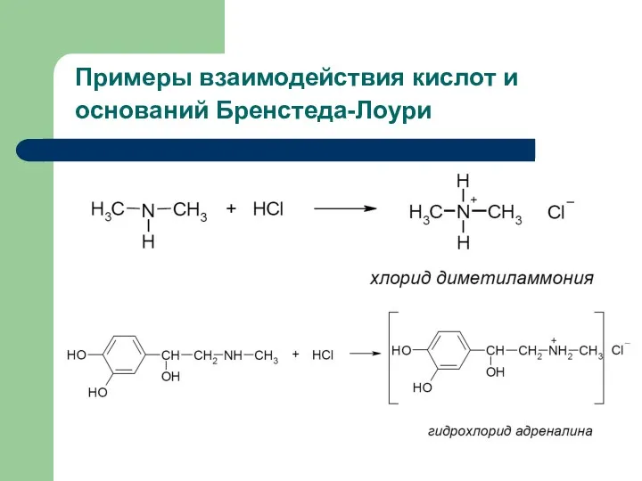 Примеры взаимодействия кислот и оснований Бренстеда-Лоури