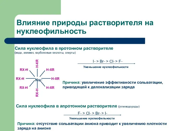 Влияние природы растворителя на нуклеофильность I_ > Br_ > Cl_