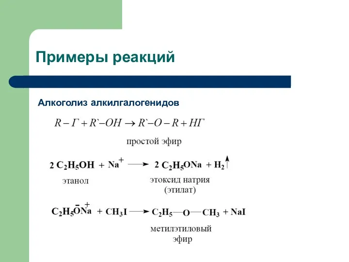 Примеры реакций Алкоголиз алкилгалогенидов