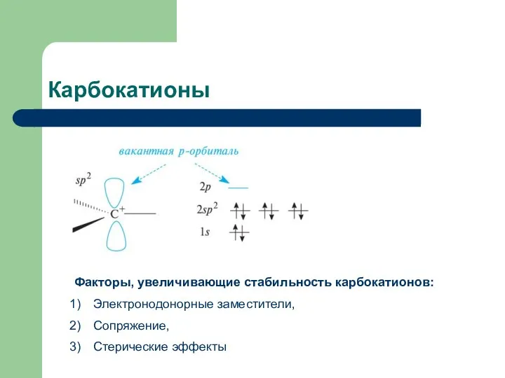 Карбокатионы Факторы, увеличивающие стабильность карбокатионов: Электронодонорные заместители, Сопряжение, Стерические эффекты